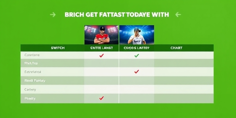 Why switch to Gamezy App Download